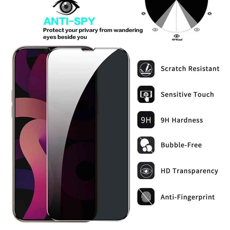 Privacy IPhone Glass